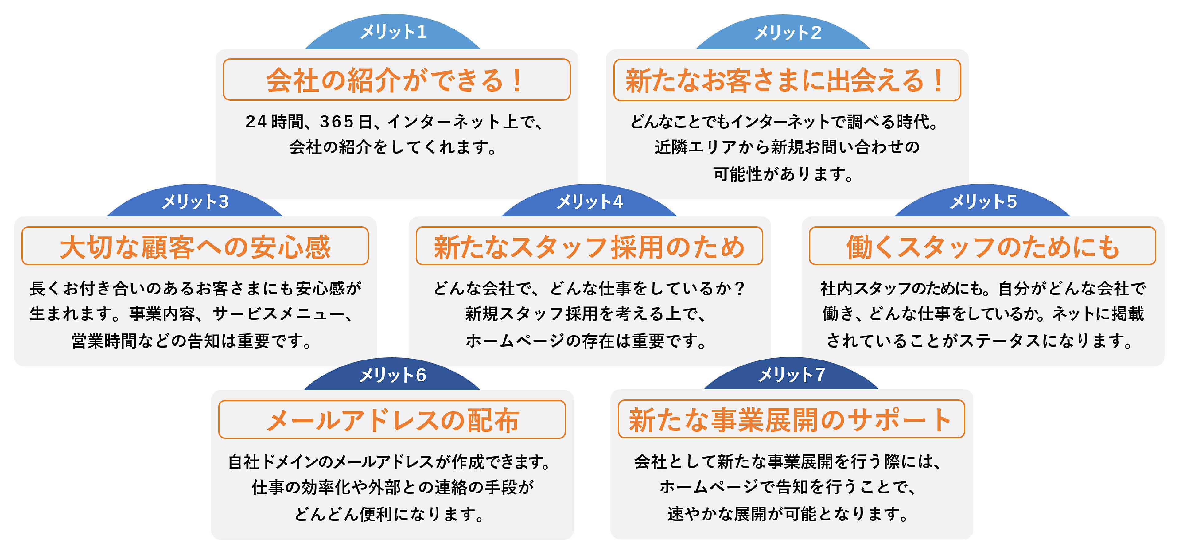 7つのメリット